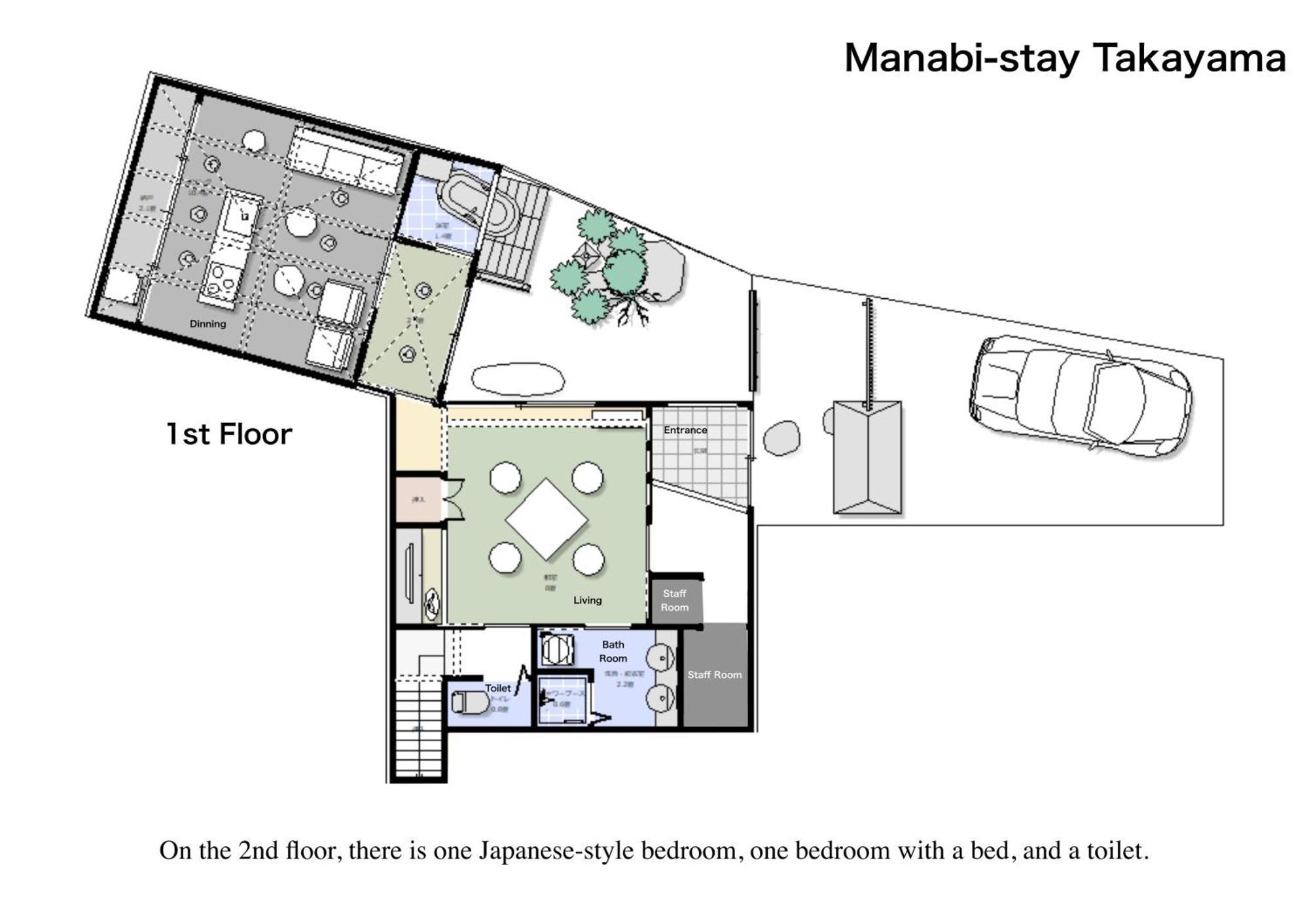 Manabi-stay Takayama モダンな蔵ダイニングと半露天風呂付き古民家一棟貸切ホテル Eksteriør billede